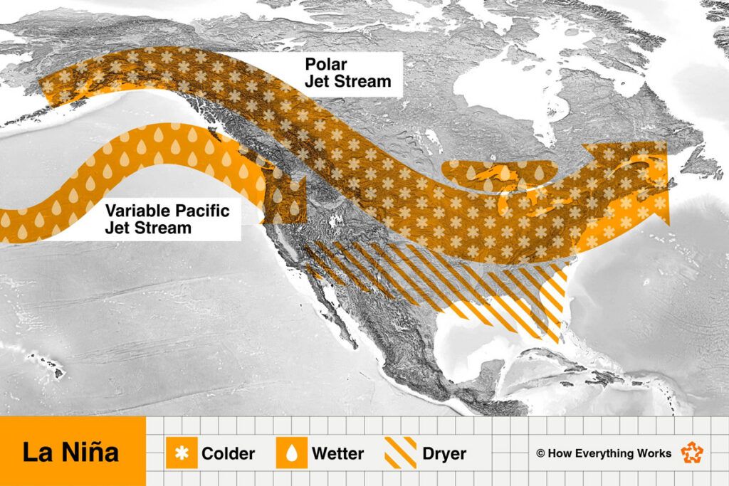 Map of how La Nina works