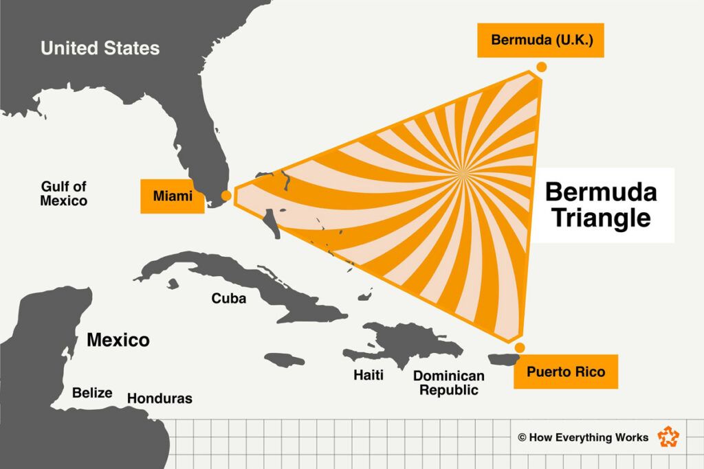 Map of the Bermuda Triangle