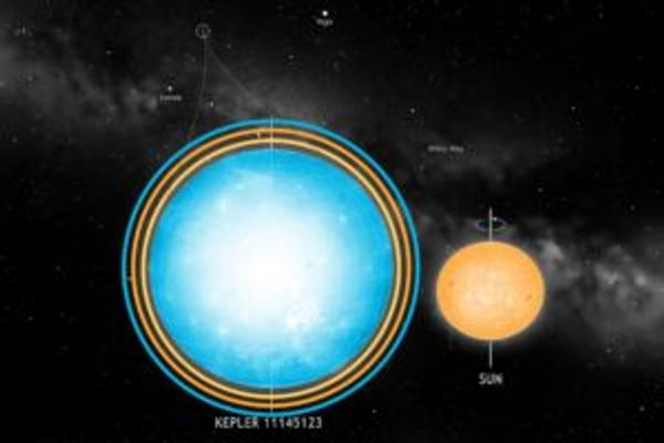View of Kepler 11145123, the roundest known astronomical body